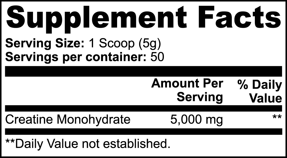 Supplement facts for Creatine Monohydrate: 1 scoop contains 5,000 mg with 50 servings per container.